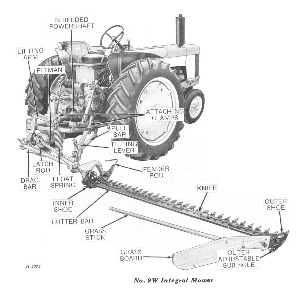 john deere sickle mower parts diagram