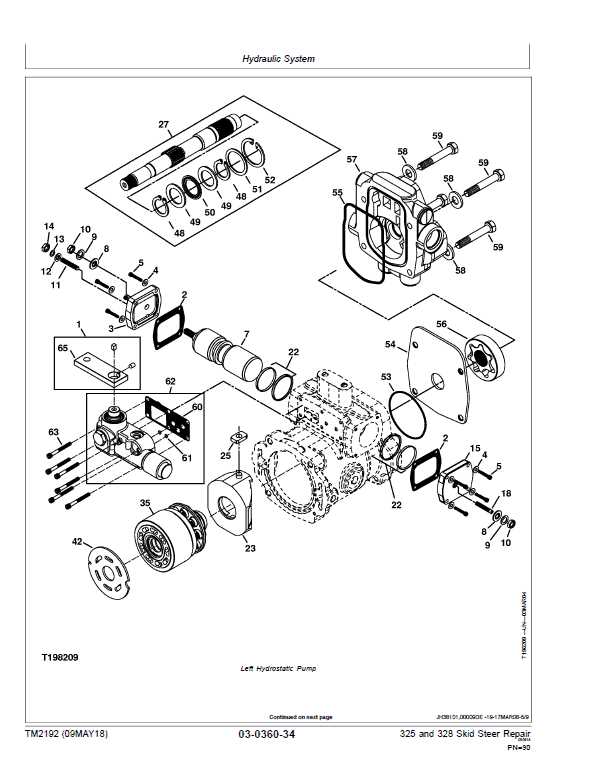 john deere skid steer parts diagram