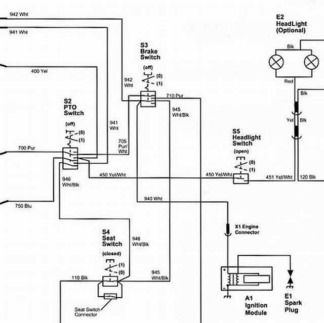 john deere stx38 parts diagram john deere stx38 parts diagram