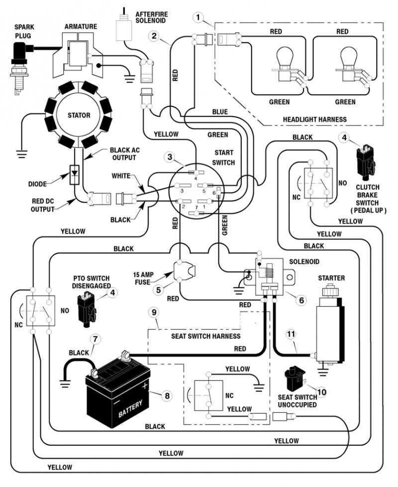 john deere stx38 parts diagram john deere stx38 parts diagram