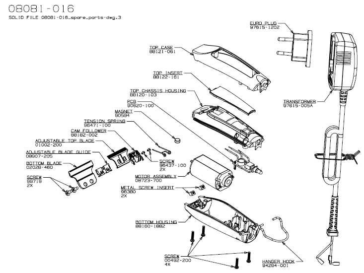 wahl parts diagram wahl parts diagram