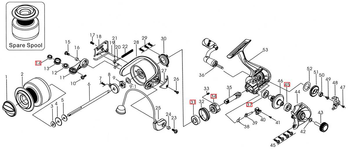 pflueger reel parts diagram