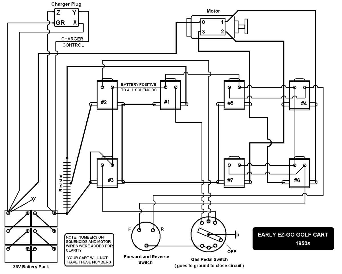 36 volt ez go golf cart parts diagram 36 volt ez go golf cart parts diagram