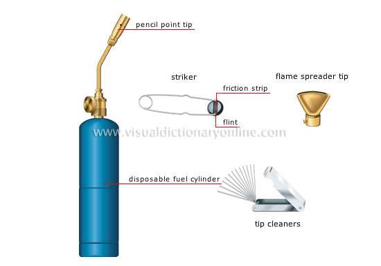 propane torch parts diagram propane torch parts diagram