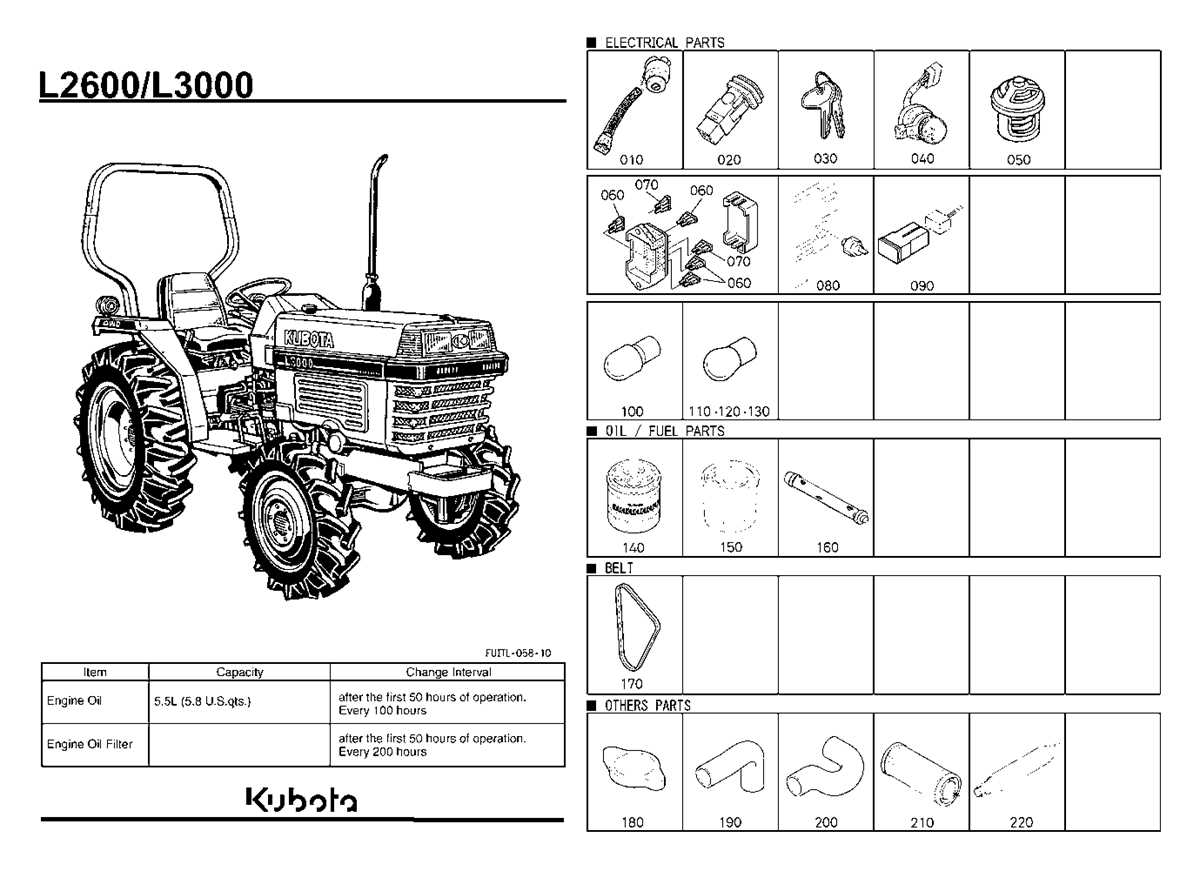 kubota l3901 parts diagram kubota l3901 parts diagram