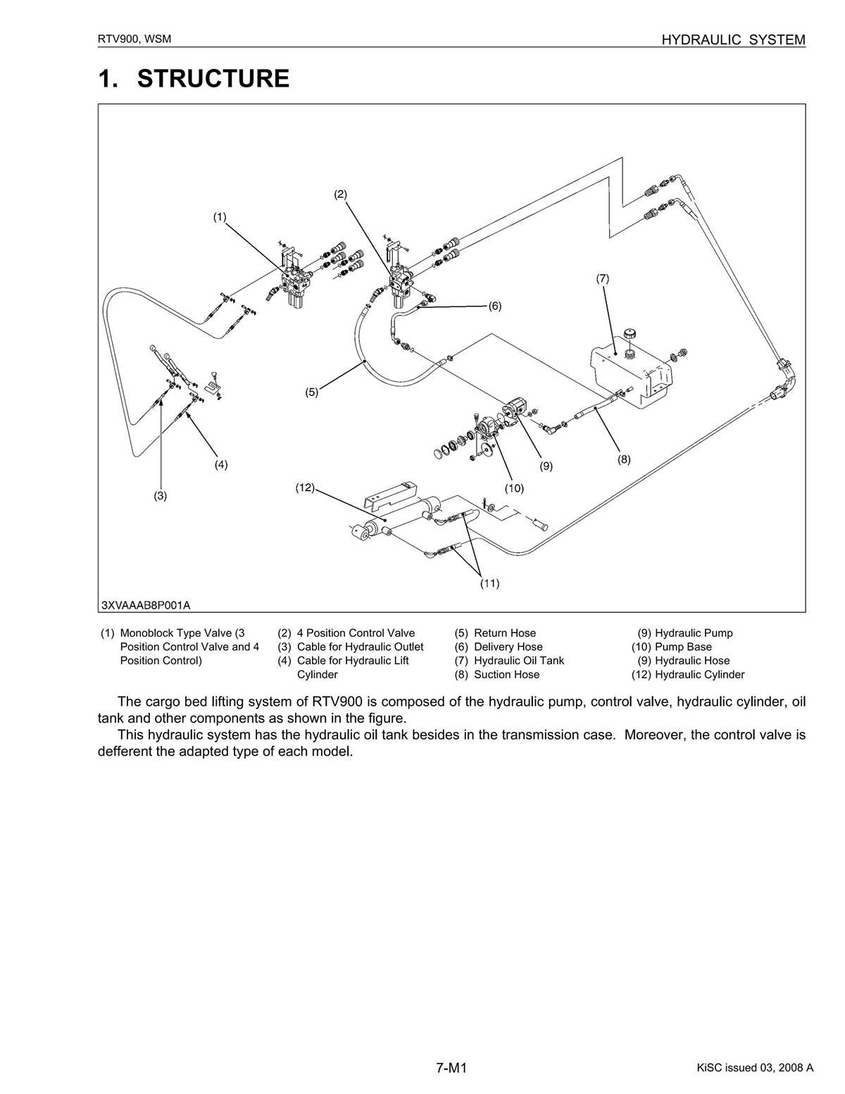 kubota rtv 900 parts diagram