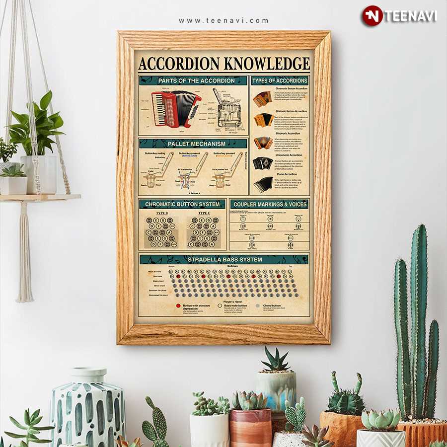 accordion parts diagram accordion parts diagram