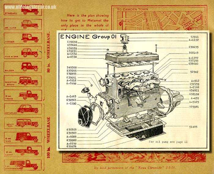 jeep parts diagram jeep parts diagram