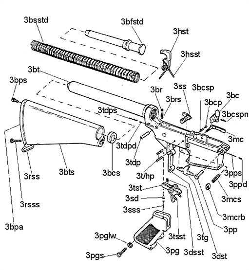 parts diagram of a ar 15