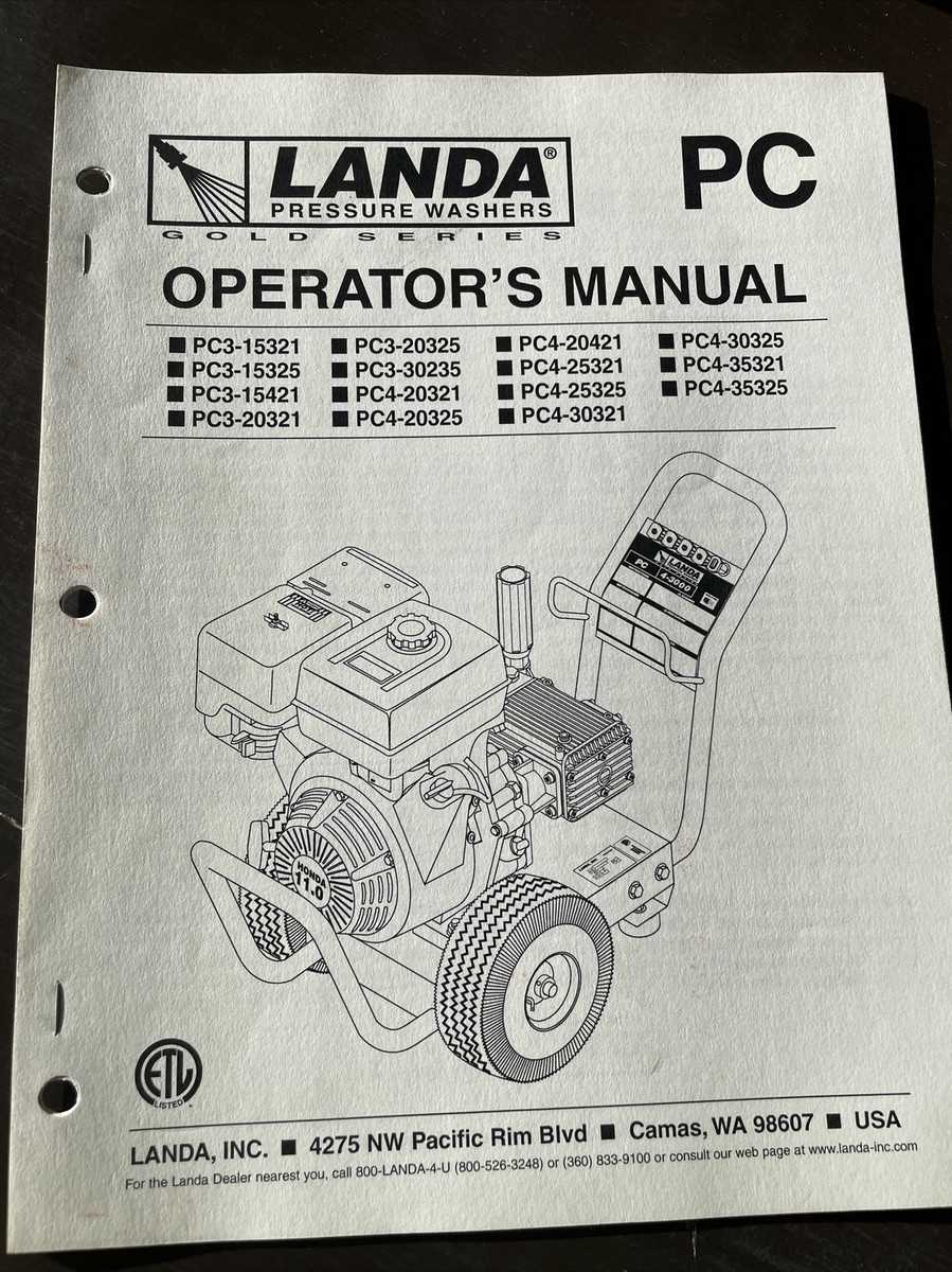 landa pressure washer parts diagram