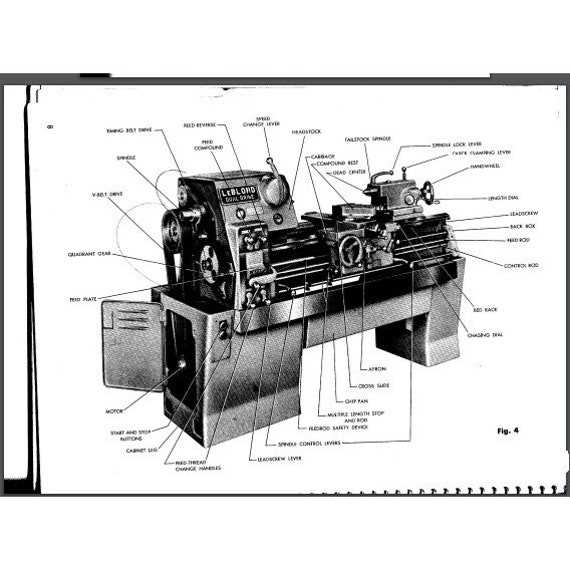 lathe parts diagram