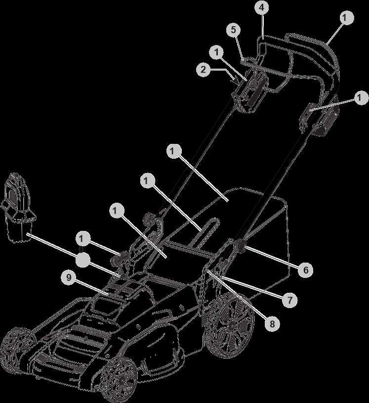 craftsman self propelled lawn mower parts diagram craftsman self propelled lawn mower parts diagram