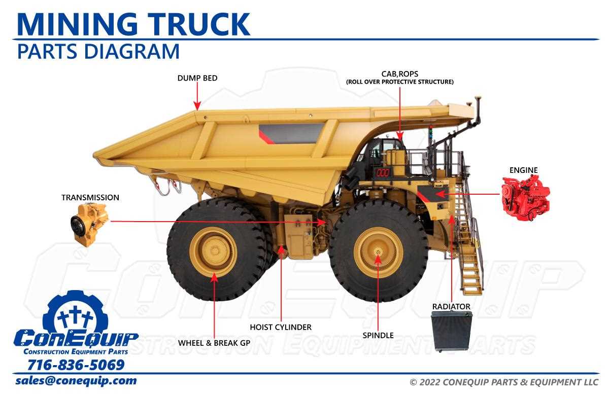 truck parts diagram
