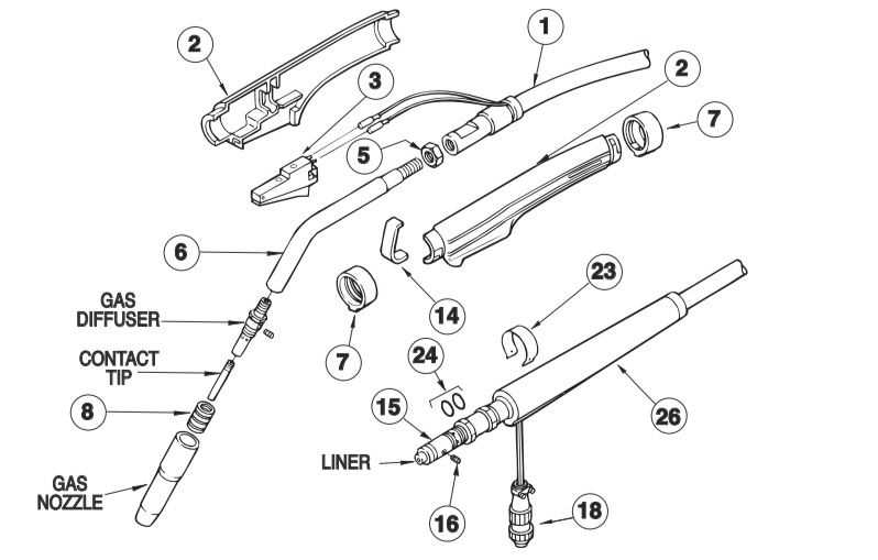 lincoln 180 mig welder parts diagram lincoln 180 mig welder parts diagram
