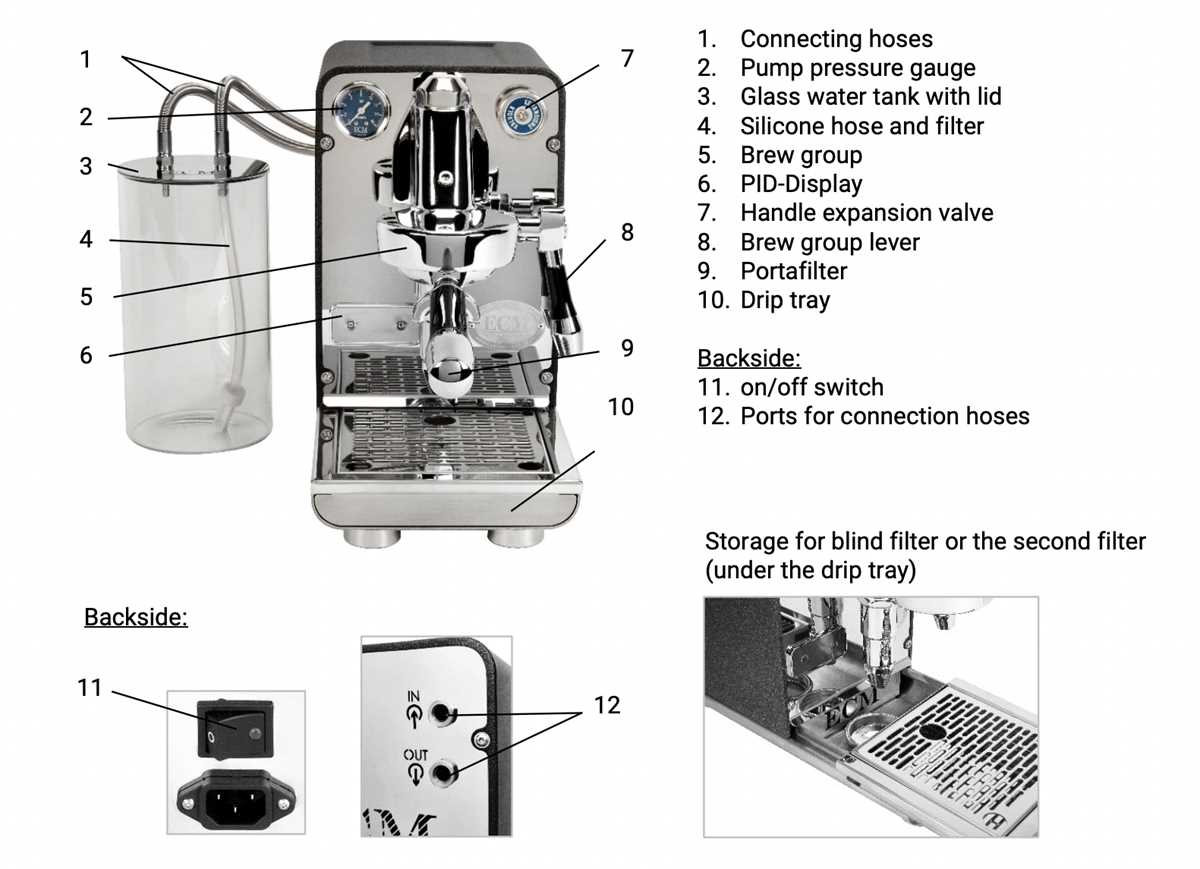 espresso machine diagrams parts