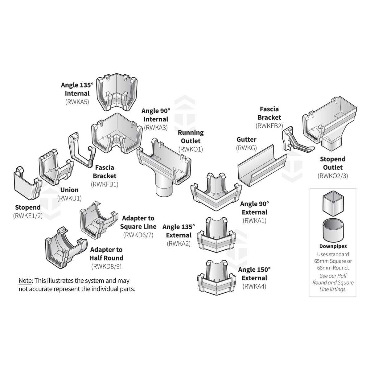 gutter parts diagram gutter parts diagram