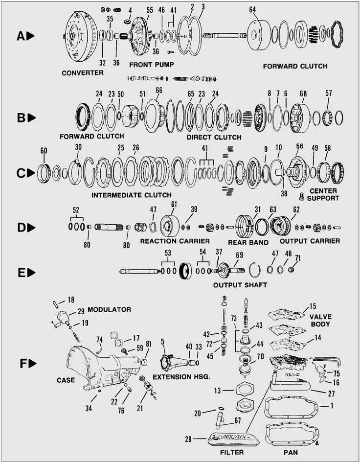 4l80e transmission parts diagram