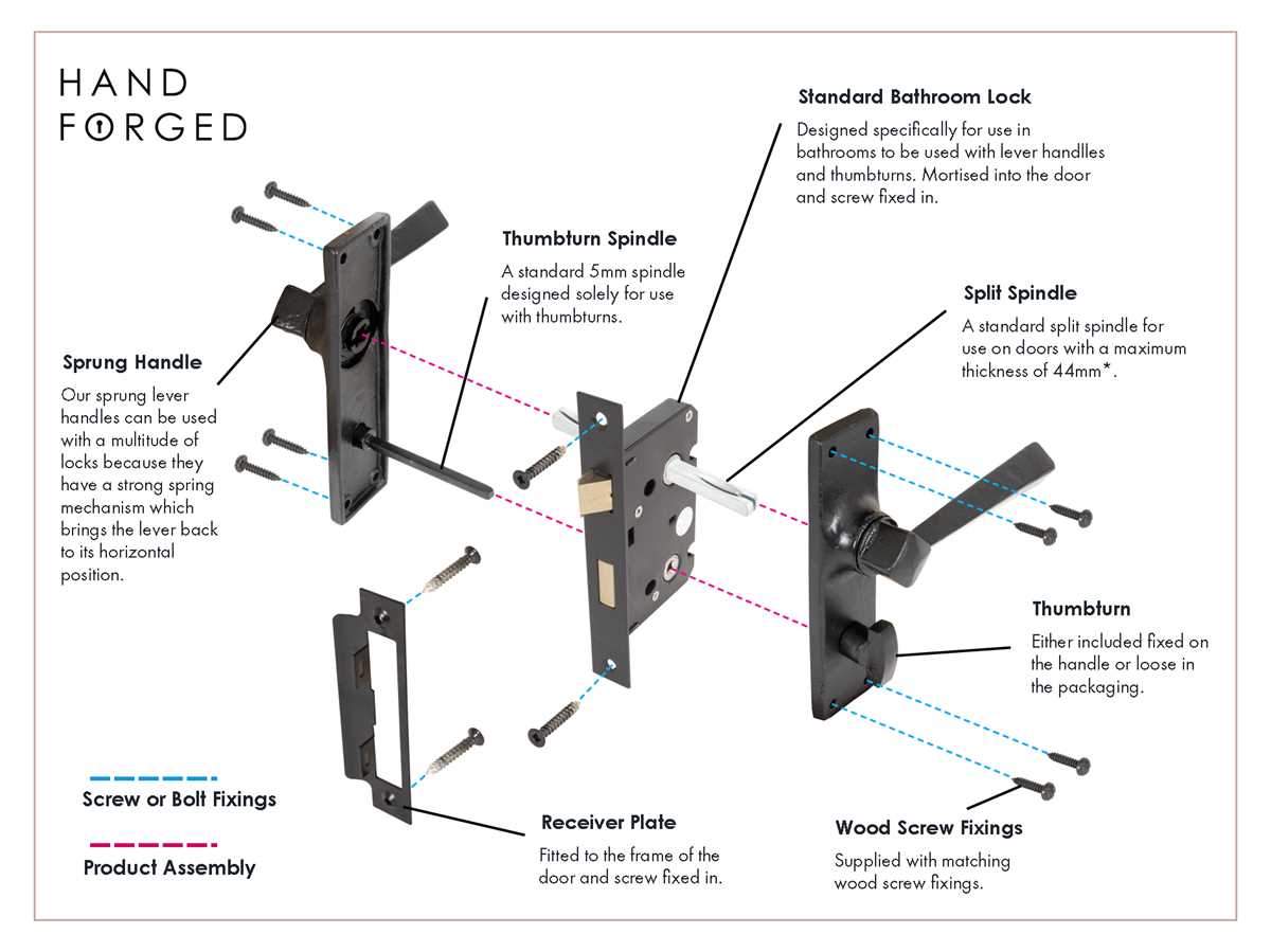 door lever parts diagram