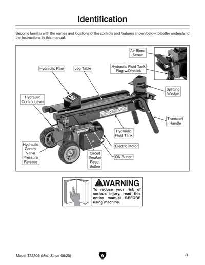 hydraulic log splitter parts diagram hydraulic log splitter parts diagram