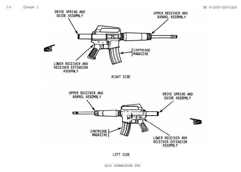 m16 diagram parts m16 diagram parts