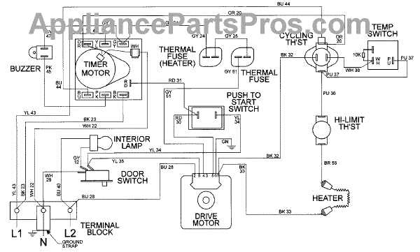 maytag centennial dryer parts diagram maytag centennial dryer parts diagram