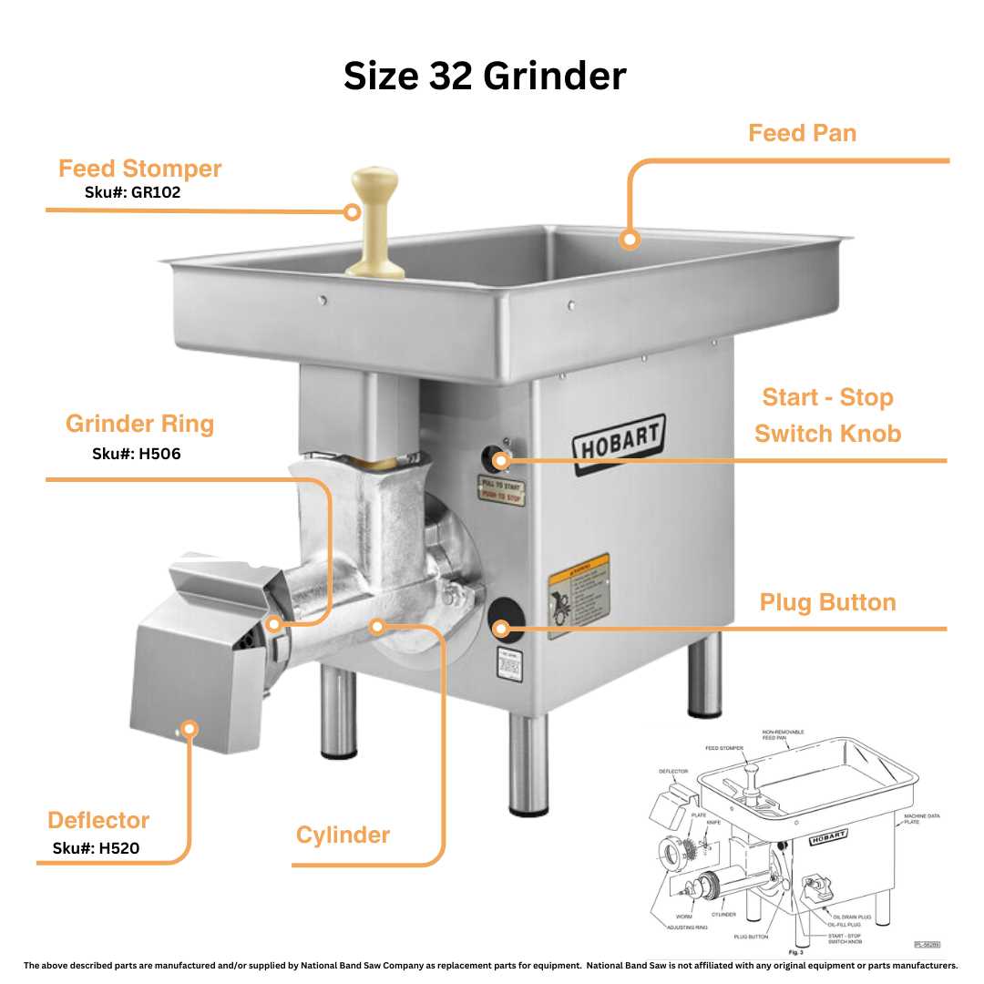 meat grinder parts diagram meat grinder parts diagram