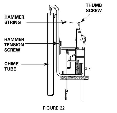 mechanical grandfather clock parts diagram