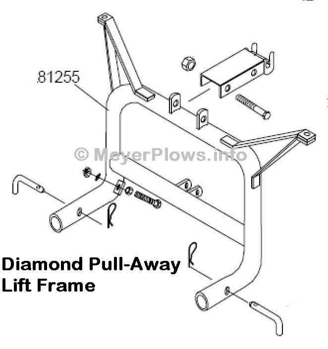 meyer home plow parts diagram meyer home plow parts diagram