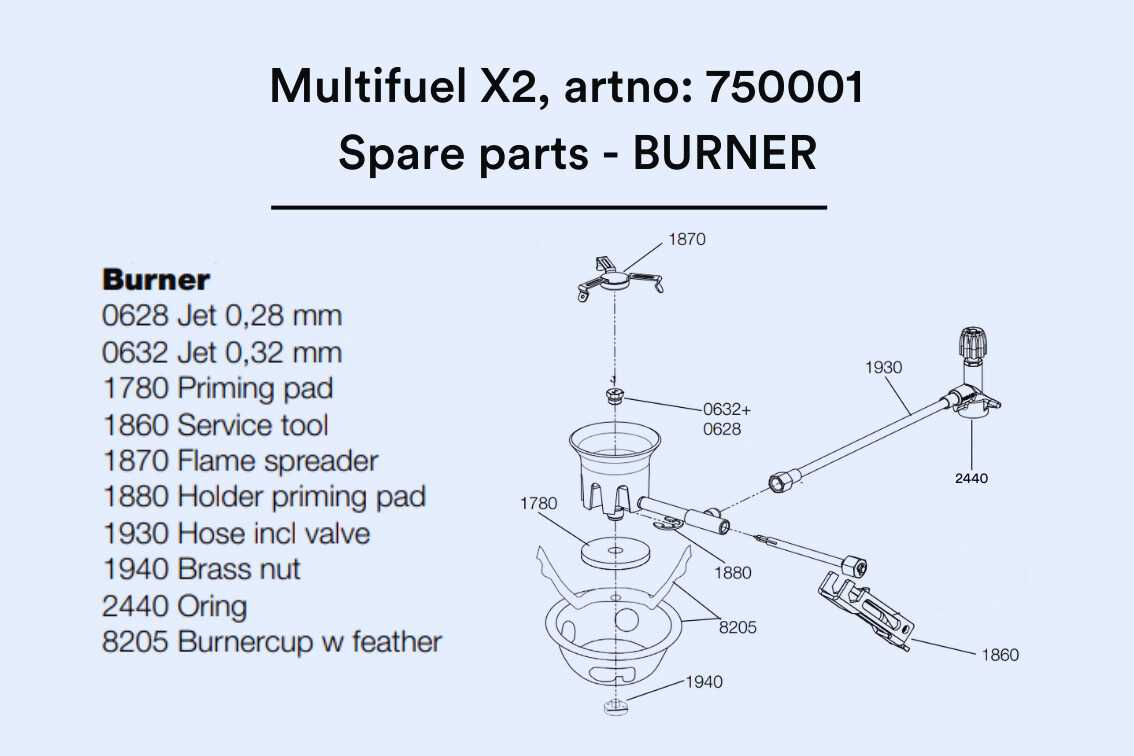 solo stove parts diagram