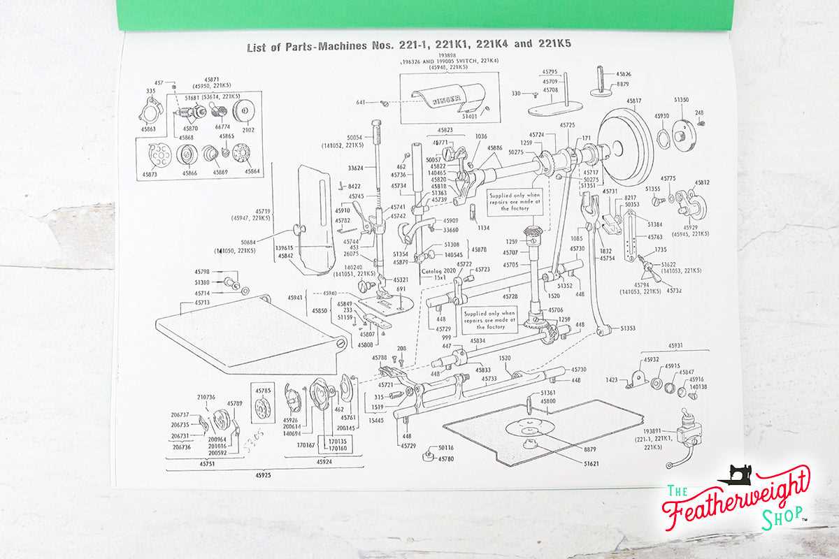singer parts diagram singer parts diagram