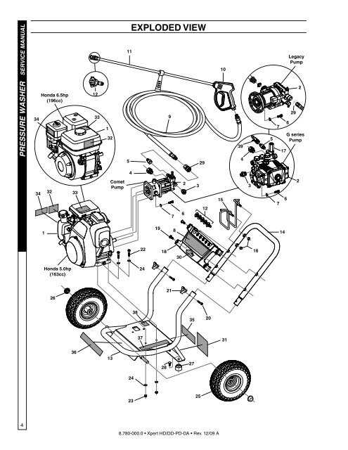 honda pressure washer parts diagram