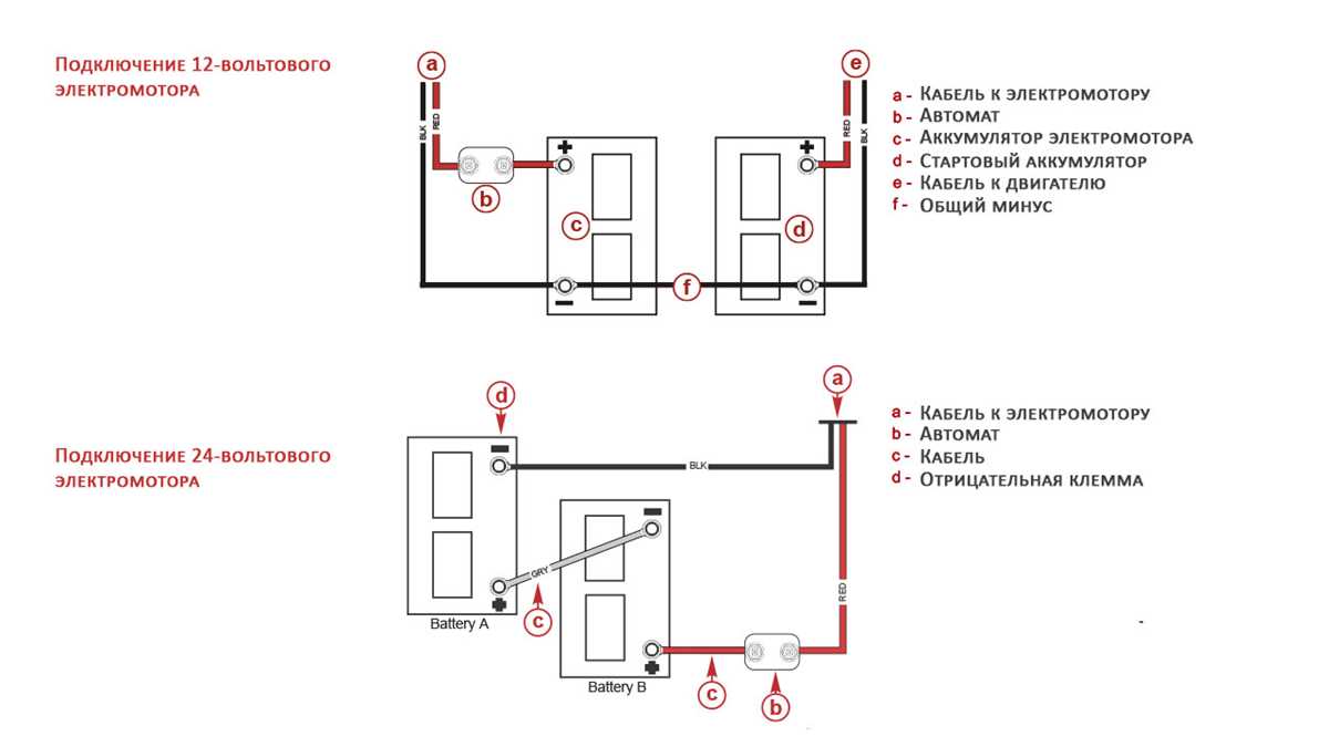 motorguide xi5 parts diagram