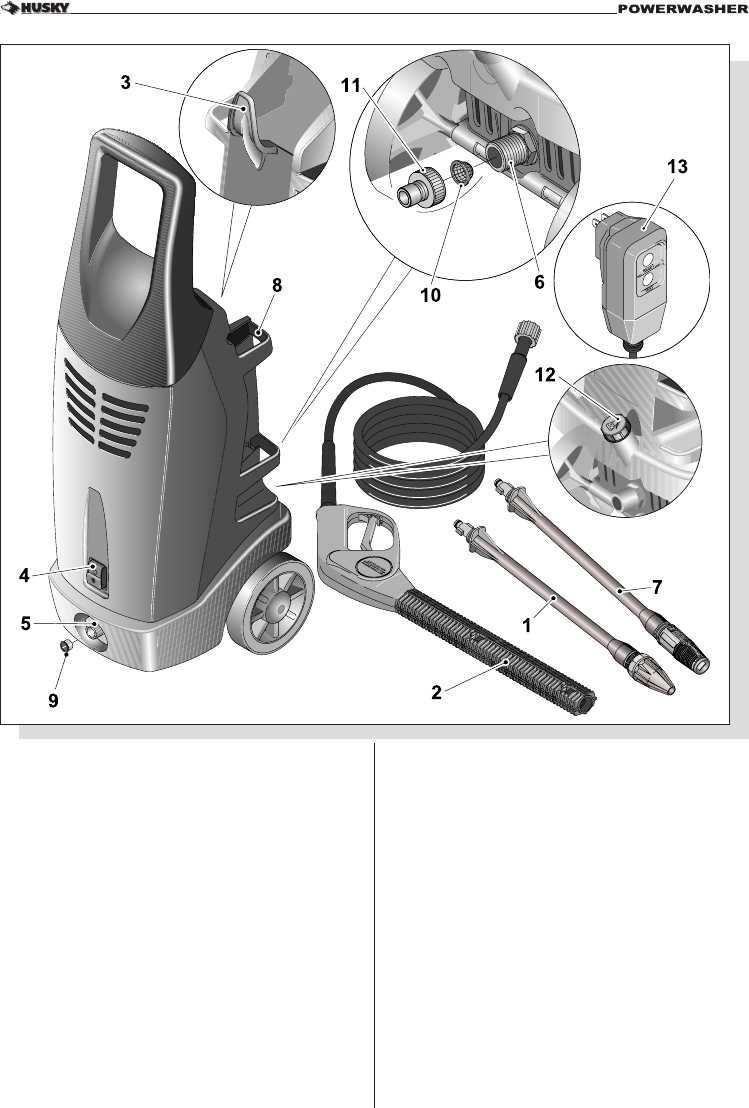 husky pressure washer parts diagram husky pressure washer parts diagram