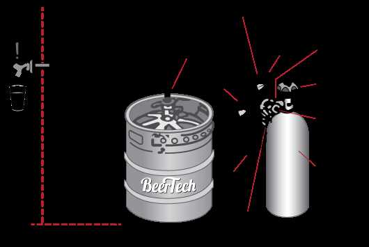 beer keg parts diagram beer keg parts diagram