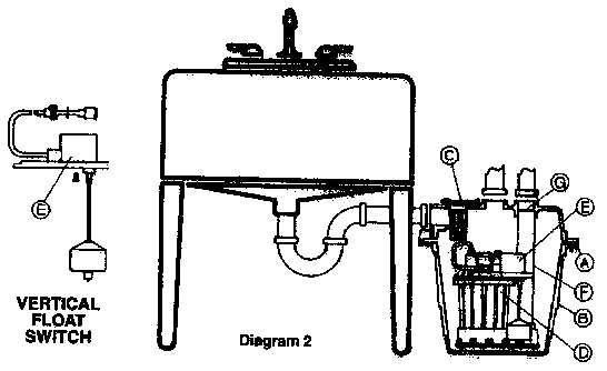 myers pump parts diagram