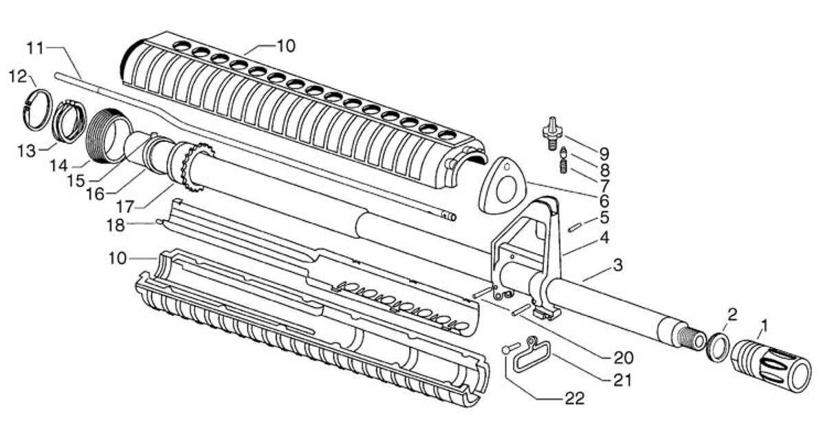 parts of an ar 15 diagram parts of an ar 15 diagram