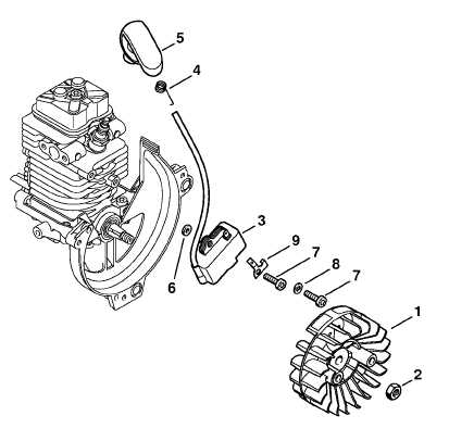 stihl fs 90 r parts diagram stihl fs 90 r parts diagram