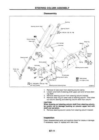 nissan forklift parts diagram nissan forklift parts diagram