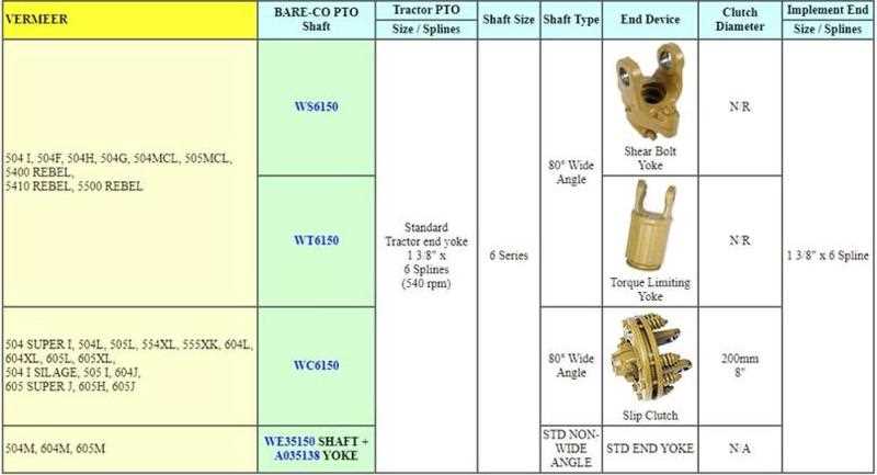 vermeer 5400 rebel parts diagram vermeer 5400 rebel parts diagram