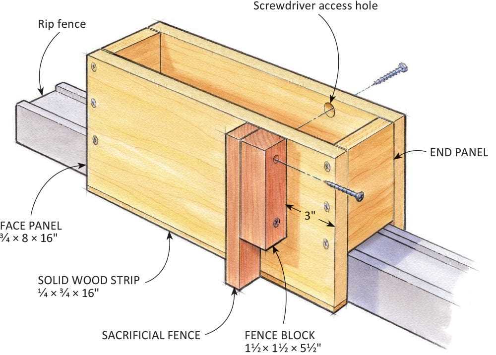 wood fence parts diagram wood fence parts diagram