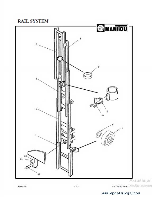 forklift mast parts diagram forklift mast parts diagram
