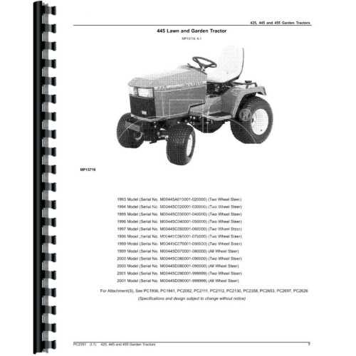 john deere 425 parts diagrams