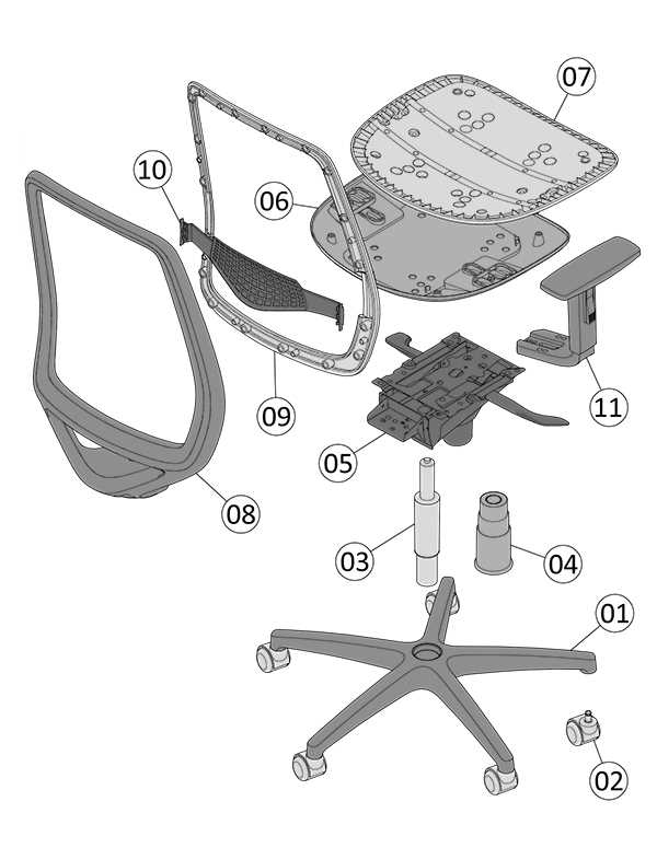 office chair parts diagram office chair parts diagram