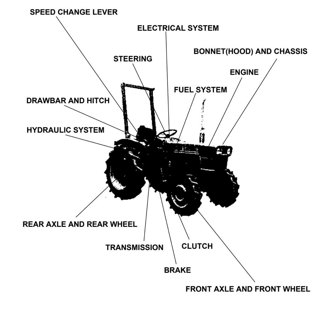 diagram kubota parts manual pdf diagram kubota parts manual pdf