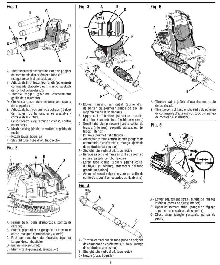 ryobi backpack blower parts diagram ryobi backpack blower parts diagram