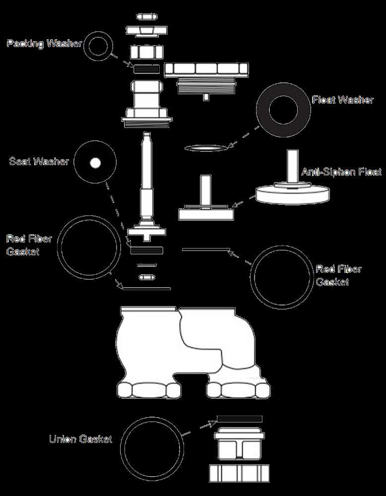 orbit sprinkler valve parts diagram