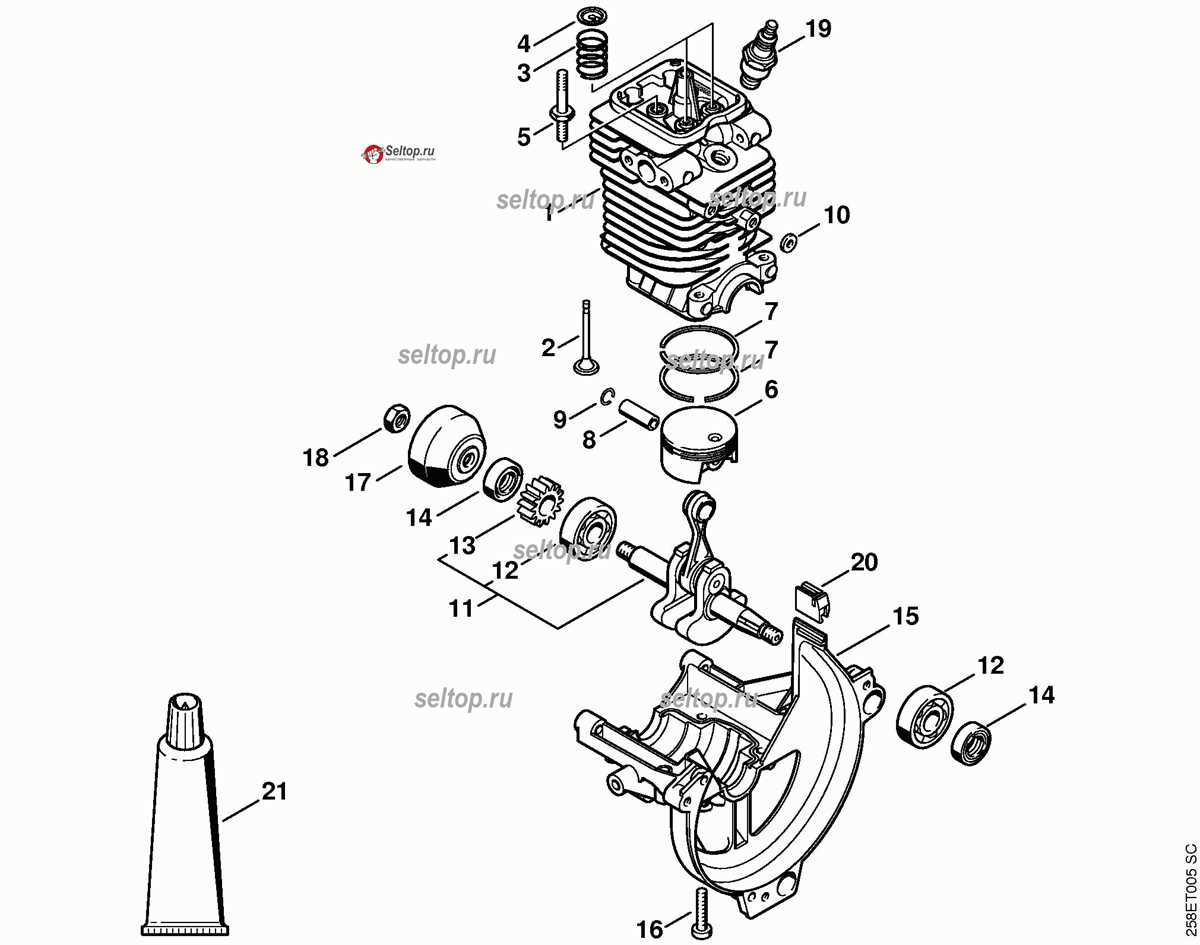 stihl fs 90 parts diagram stihl fs 90 parts diagram