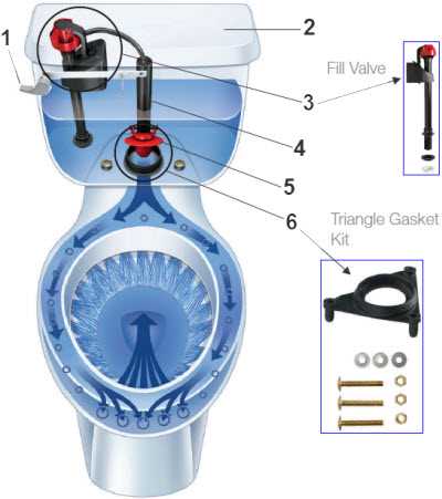 sterling toilet parts diagram sterling toilet parts diagram