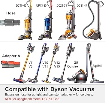 dyson dc07 parts diagram