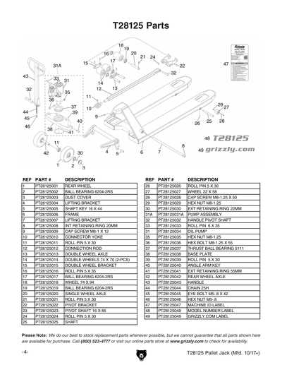 pallet jack parts diagram pallet jack parts diagram